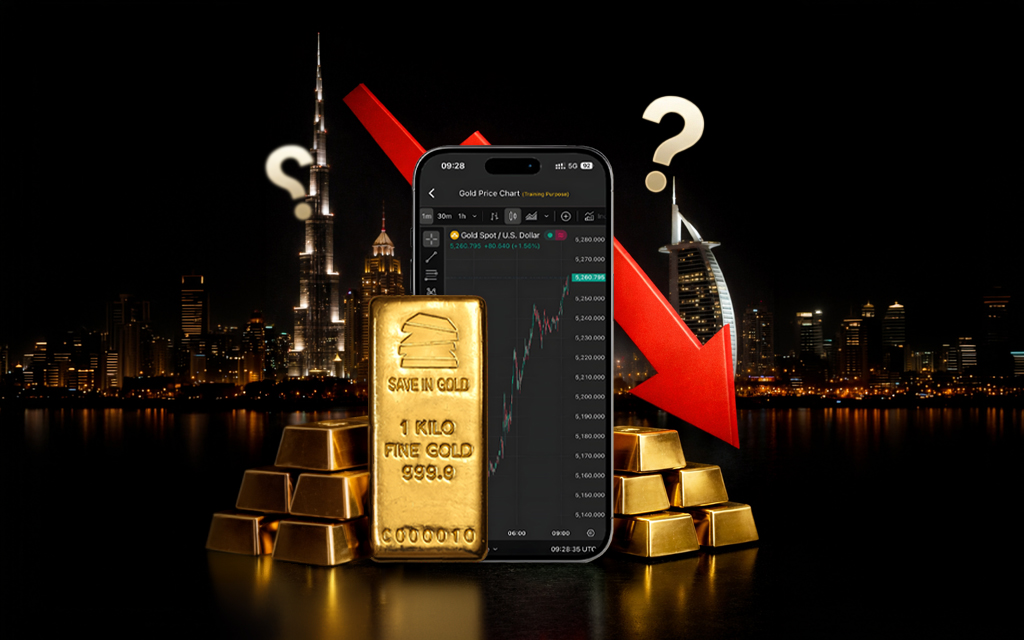 Gold Rate in UAE: Can Gold Price Go Down & What Gold Price in Dubai Today